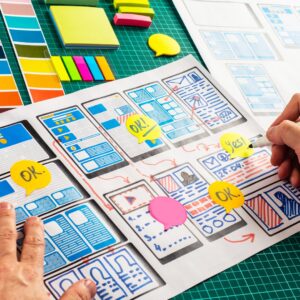 Le Landing Page per vendere